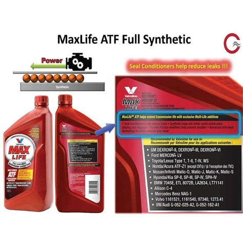 atf compatibility chart